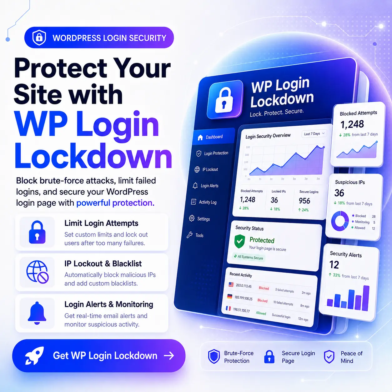 WP Login Lockdown